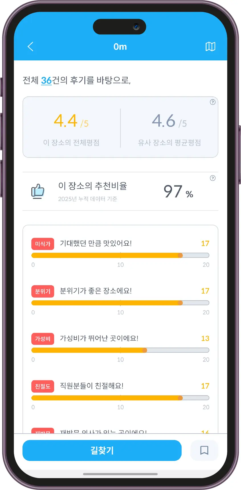 이브이웨이 상세페이지 후기