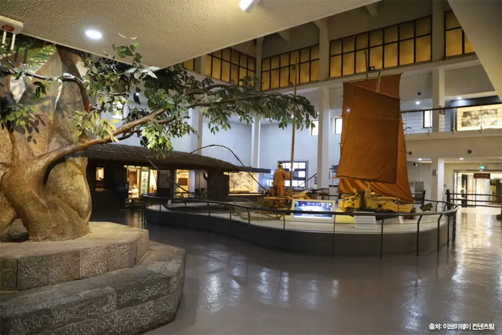 제주민속자연사박물관